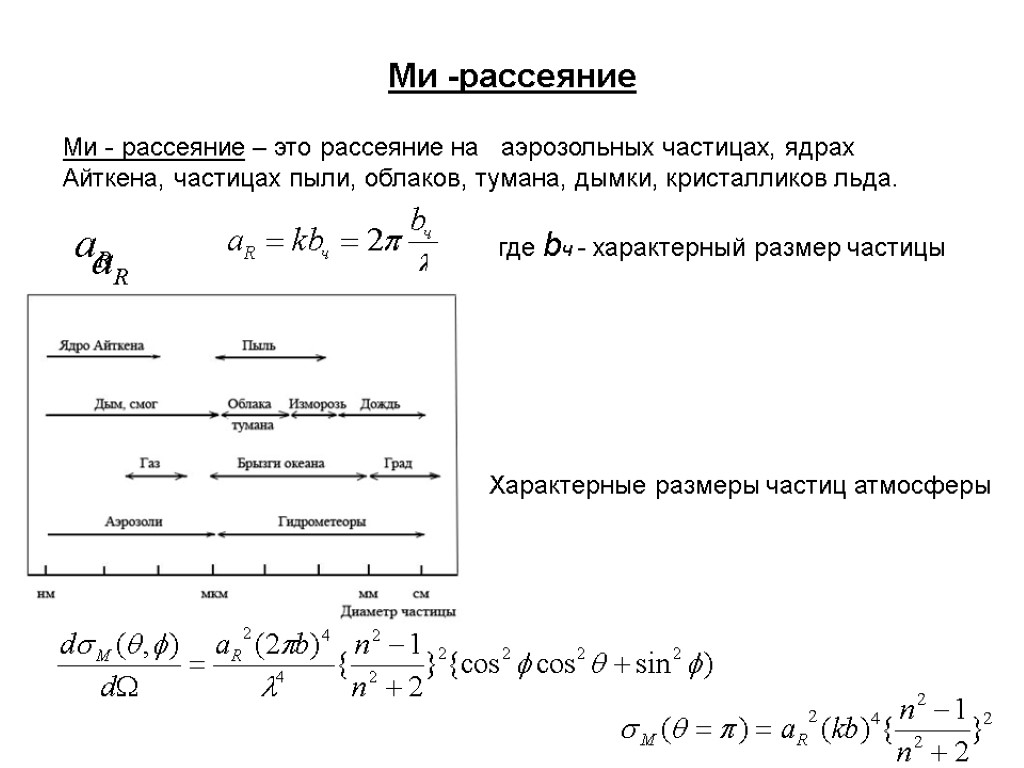 Ми -рассеяние Ми - рассеяние – это рассеяние на аэрозольных частицах, ядрах Айткена, частицах